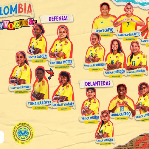 Convocatoria de la Selección Colombia Femenina Sub-20 para la Copa Mundial Sub-20 Femenina de la FIFA.