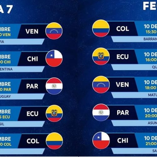 La acción de las Eliminatorias Sudamericanas